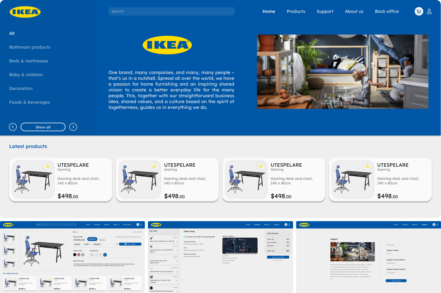 Clickify solution SaaS e-commerce-image-10