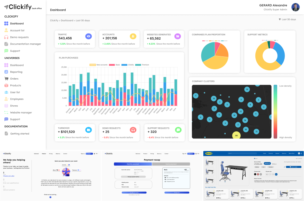 Clickify solution SaaS e-commerce-image-4