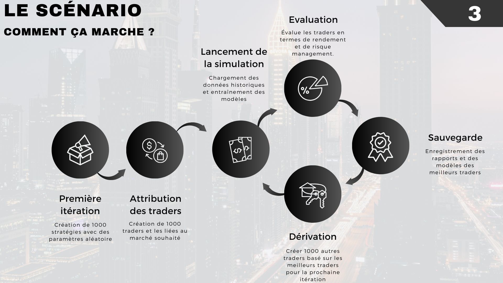 ML-Trade-image-2