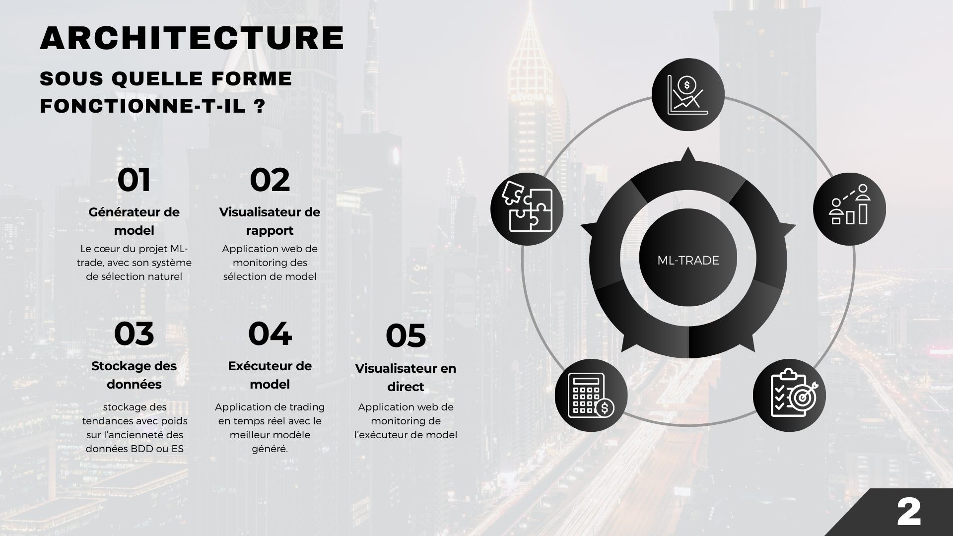 ML-Trade-image-3